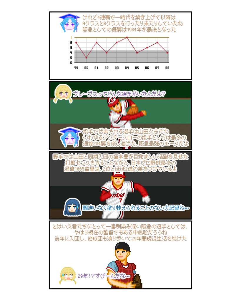 ウシノ・ヒストリア