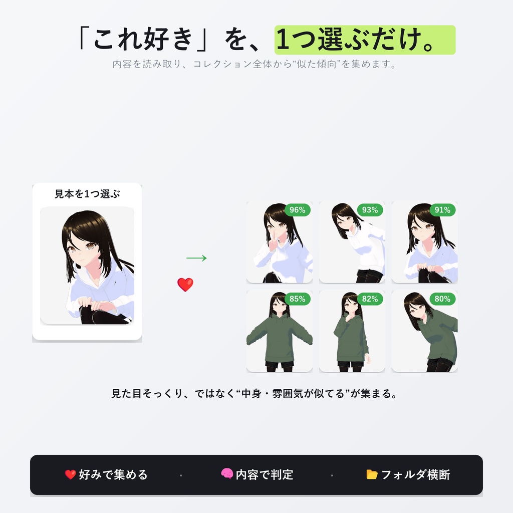 MyBooru|画像,動画重複検出+作者/タグ/キャラ整理