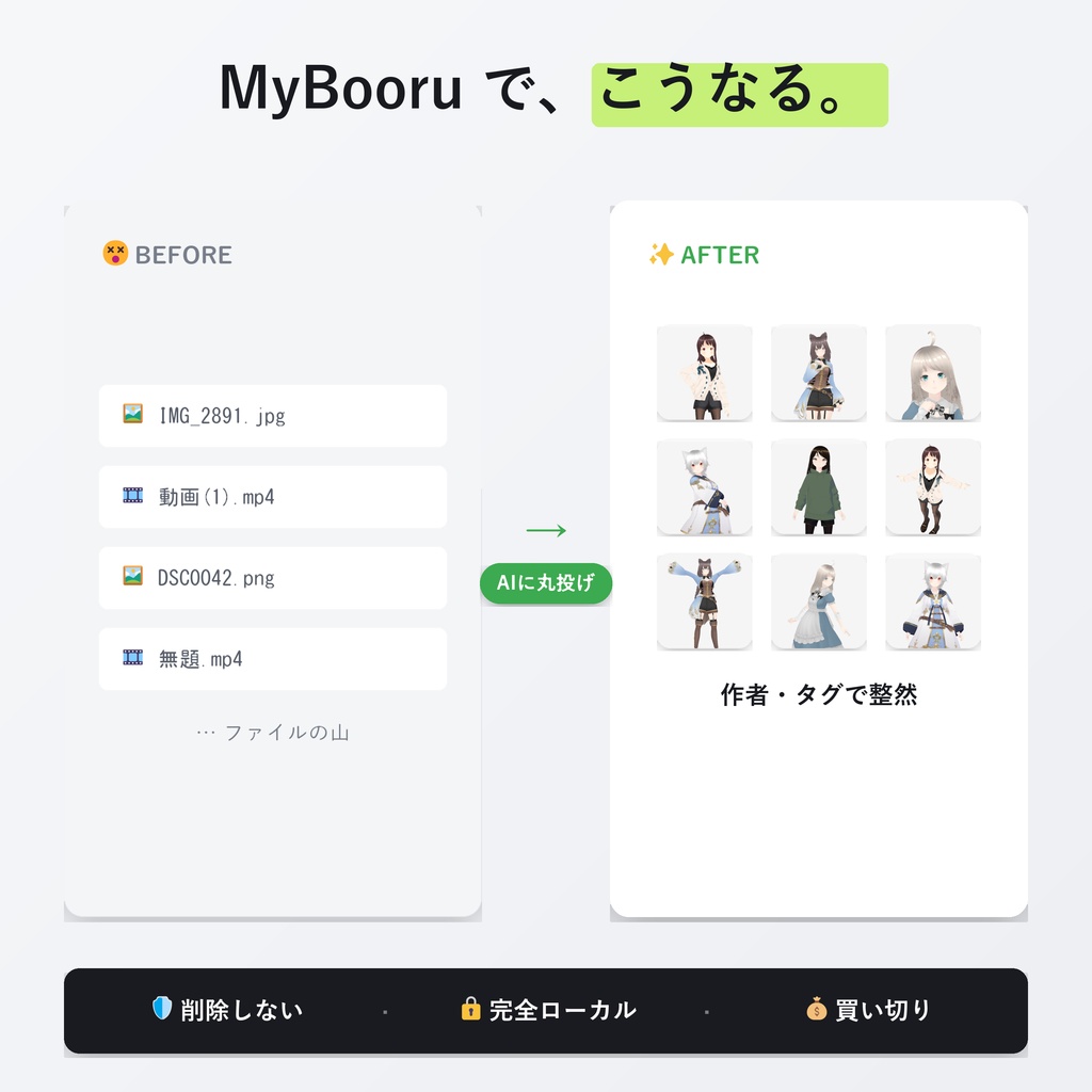MyBooru|画像,動画重複検出+作者/タグ/キャラ整理