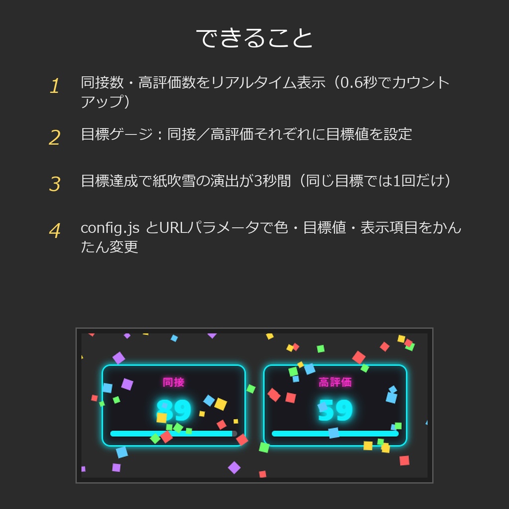 【わんコメテンプレート】同接・高評価カウンター 10デザイン|目標ゲージ&達成演出つき【OBS/YouTube/VTuber】
