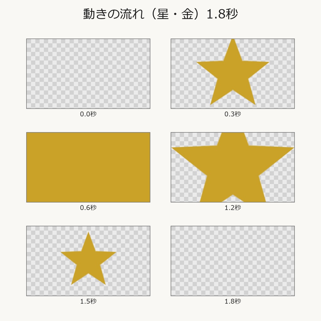 【TRPG素材】ココフォリア用 シーンチェンジAPNG 100種|10パターン×10色 画面切り替え演出【無料サンプル有】