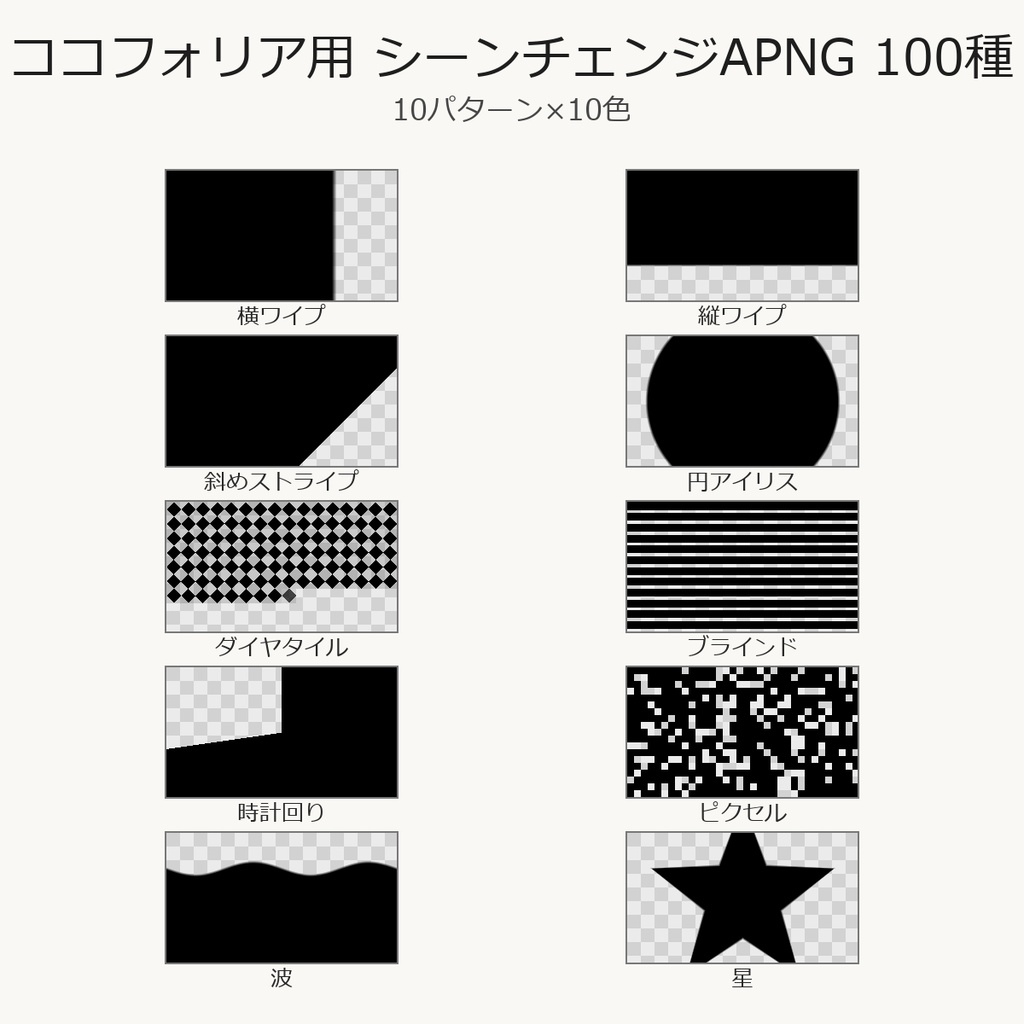 【無料】ココフォリア用 シーンチェンジAPNG 3種【TRPG素材】