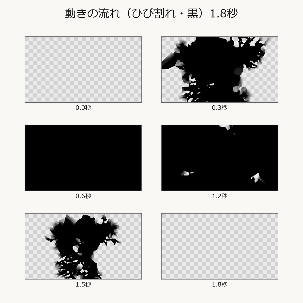 【TRPG素材】ココフォリア用 シーンチェンジAPNG vol.2 テクスチャ100種|飛沫・ひび割れ・霧・グリッチ【無料サンプル有】