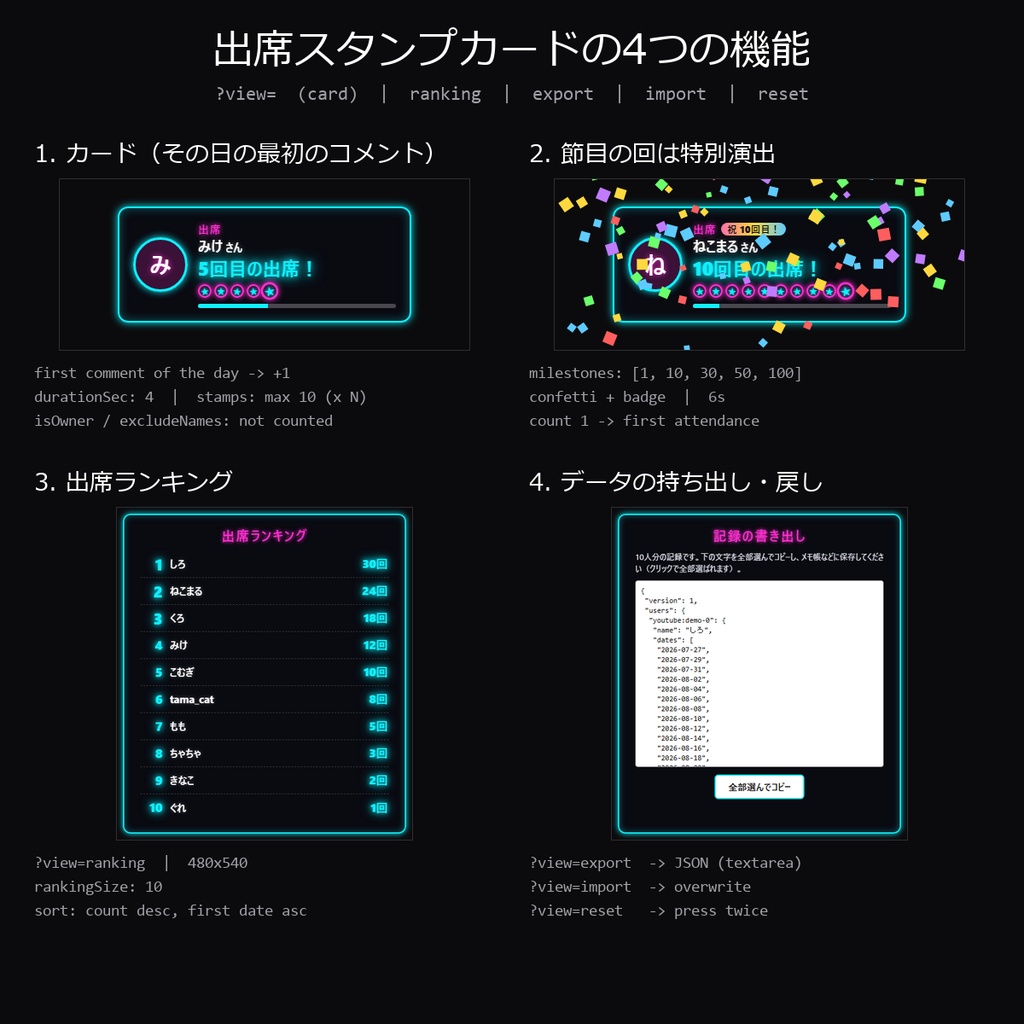 【わんコメテンプレート】出席スタンプカード 10デザイン|常連さんの出席回数を自動で数えて表示・節目の回で特別演出・ランキング付き【OBS/VTuber】
