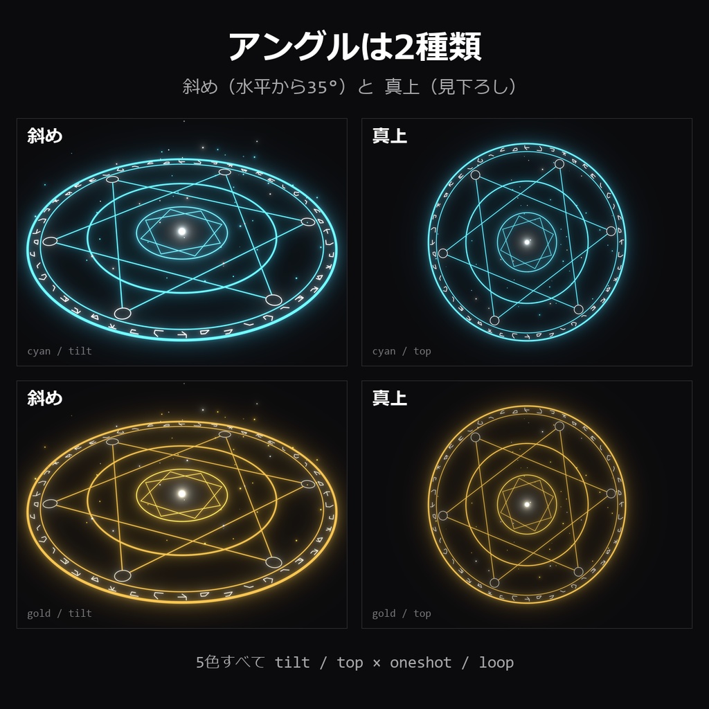 【3D魔法陣エフェクト】5色×2アングル×登場/ループ 20本|透過WebM+黒地MP4・OBS/動画編集対応【配信素材/TRPG】