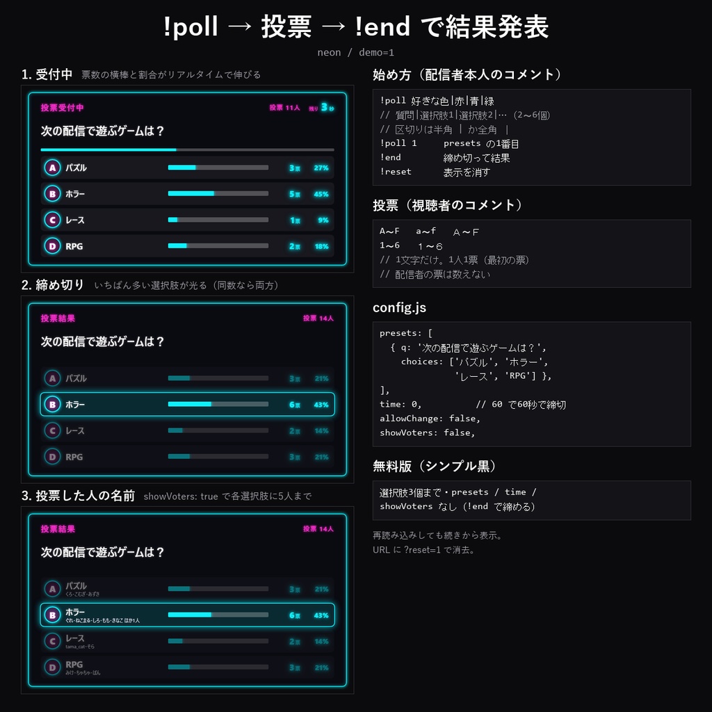 【わんコメテンプレート】視聴者投票 10デザイン|コメントでA〜Fを投票・リアルタイム集計・締め切りで結果発表【OBS/アンケート】
