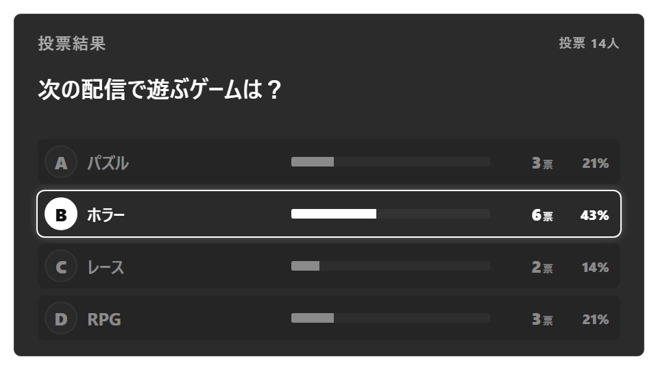【無料】視聴者投票 シンプル黒（3択まで）【わんコメテンプレート/OBS】