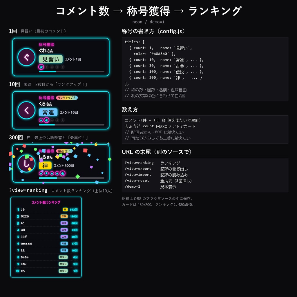 【わんコメテンプレート】視聴者称号 10デザイン|コメント数で称号が上がる・獲得演出とランキング付き【OBS/常連さん】