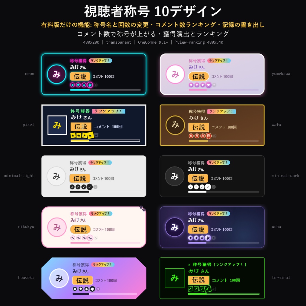 【わんコメテンプレート】視聴者称号 10デザイン|コメント数で称号が上がる・獲得演出とランキング付き【OBS/常連さん】