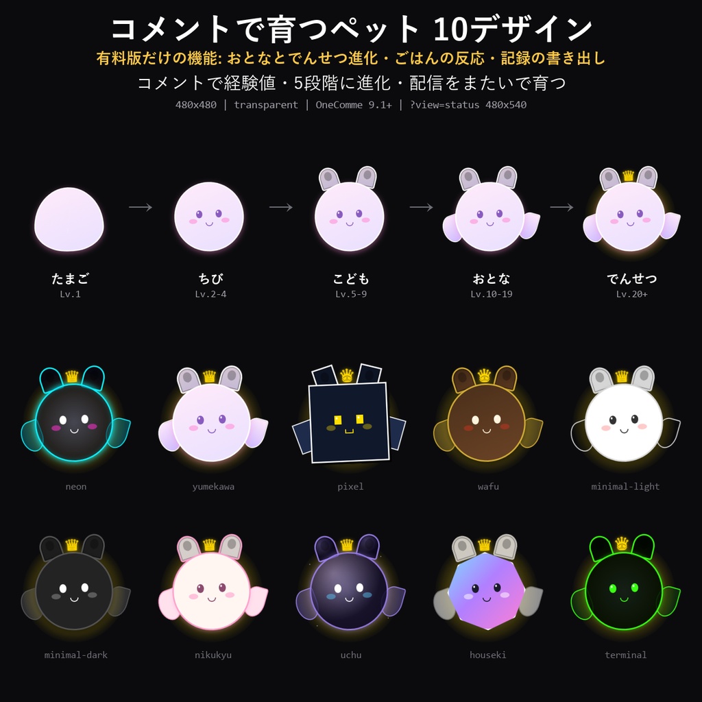 【わんコメテンプレート】コメントで育つペット 10デザイン|コメントで経験値・5段階に進化・配信をまたいで育つ【OBS/視聴者参加】