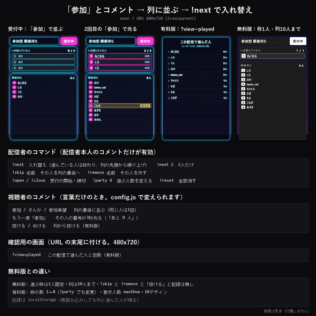 【わんコメテンプレート】参加型 順番待ちリスト 10デザイン|「参加」コメントで自動で並ぶ・!nextで入れ替え・遊んだ人の記録【OBS/参加型配信】