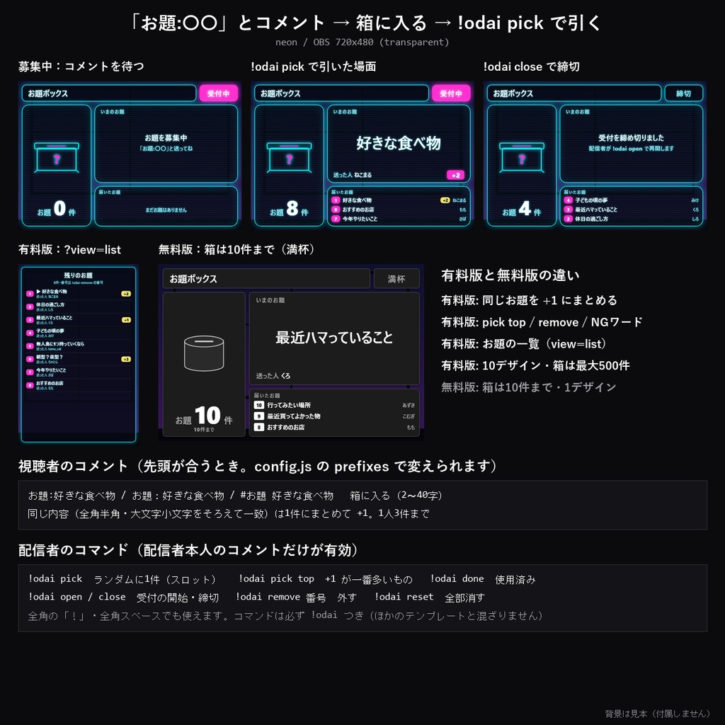【わんコメテンプレート】お題ボックス 10デザイン|コメントでお題募集・ランダムに引いて発表・同じお題は+1でまとめる【OBS/雑談配信】