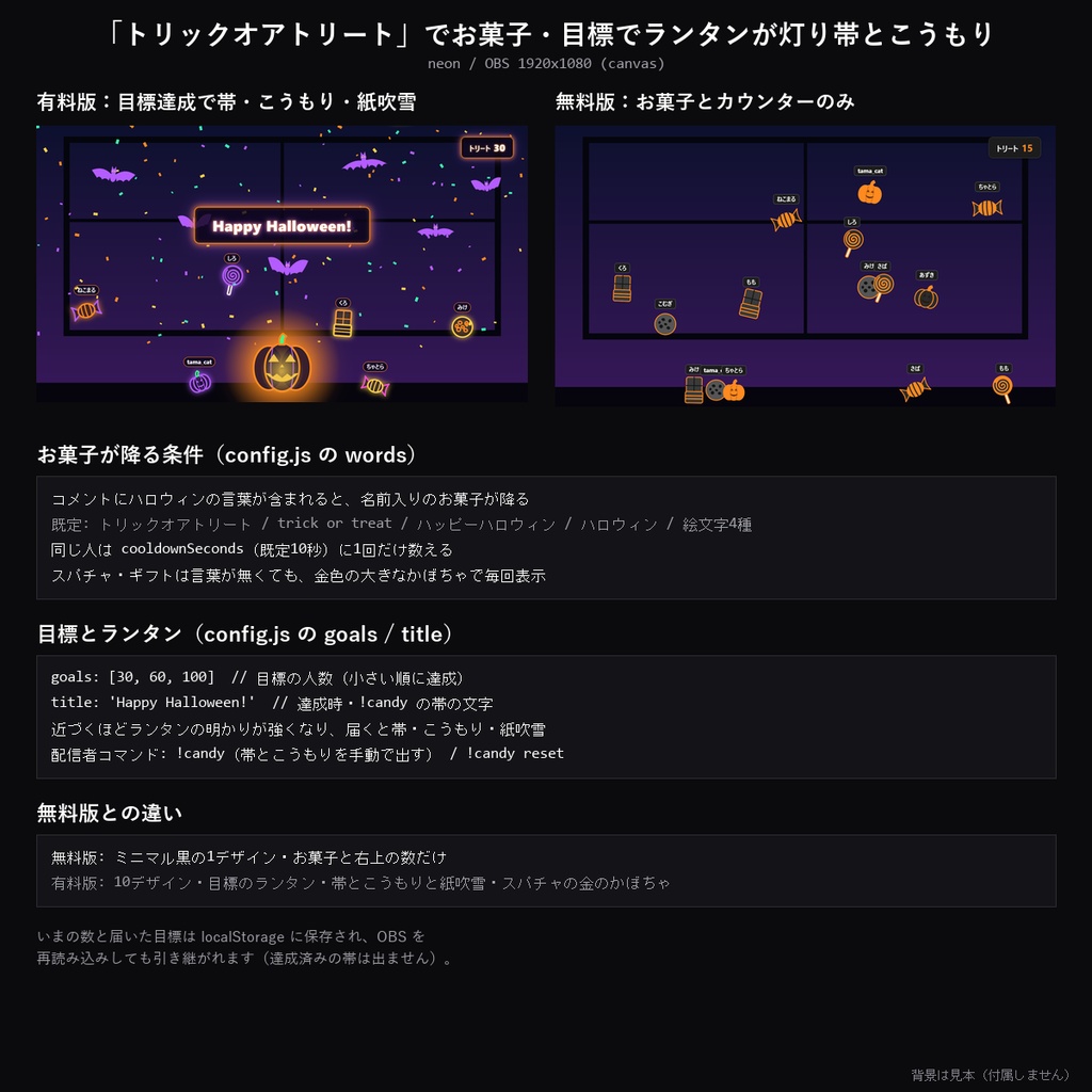 【ハロウィン わんコメテンプレート】お菓子が降るコメント演出 10デザイン|「トリックオアトリート」で名前入りのお菓子が降る・目標でかぼちゃが灯る【OBS/ハロウィン配信】