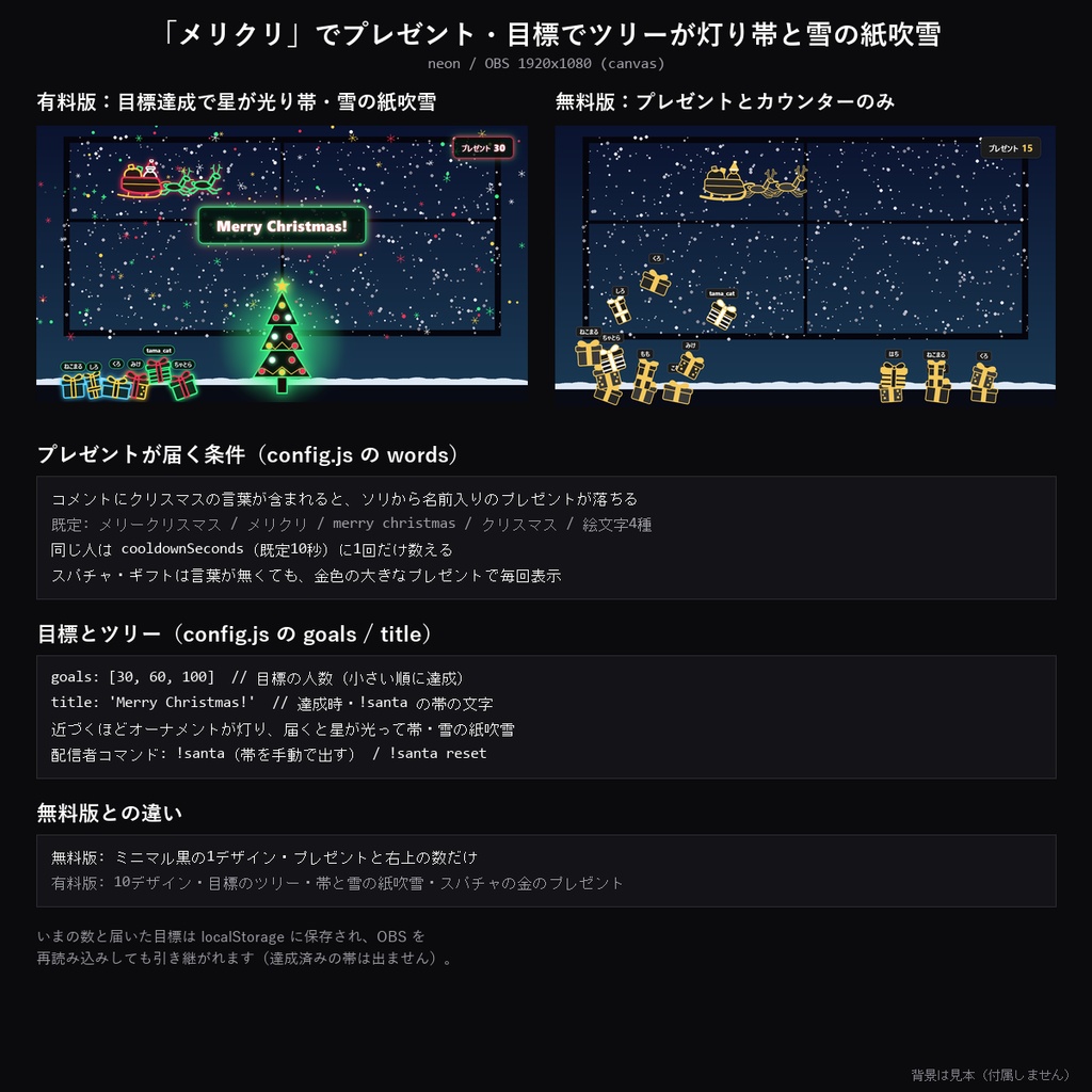【クリスマス わんコメテンプレート】サンタのプレゼント配り 10デザイン|「メリクリ」で名前入りのプレゼントが届く・目標でツリーが光る【OBS/クリスマス配信】