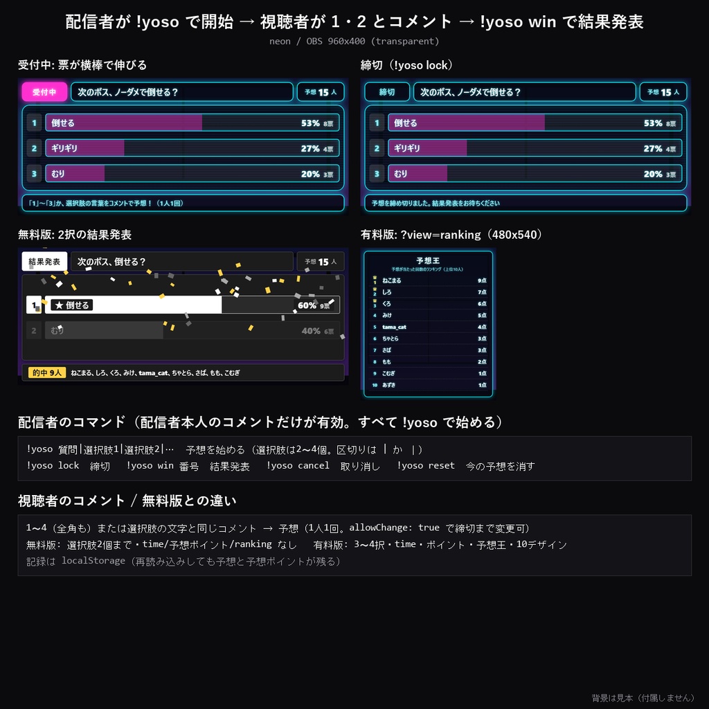 【わんコメテンプレート】コメント勝敗予想 10デザイン|「勝つ/負ける」をコメントで予想・締切→結果発表・的中ポイントのランキング【OBS/ゲーム配信】