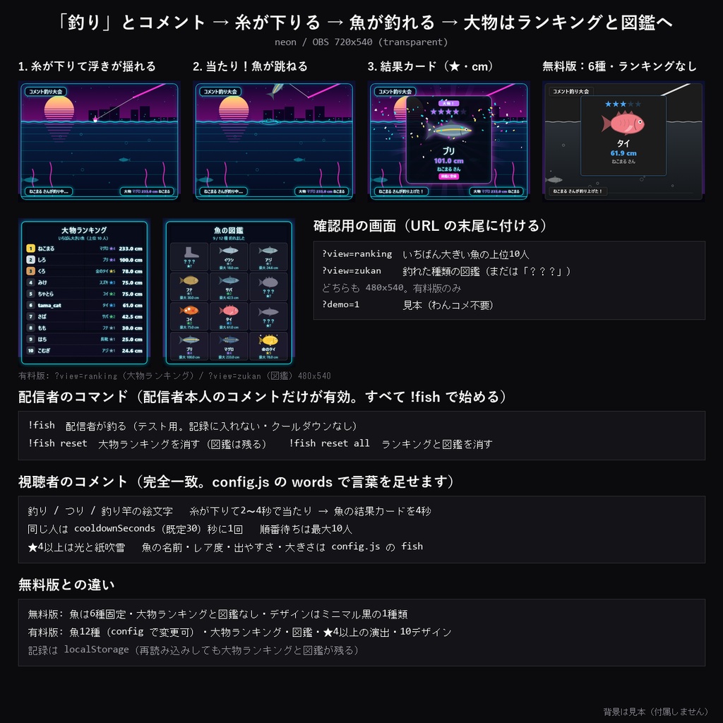 【わんコメテンプレート】コメント釣り大会 10デザイン|「釣り」で魚が釣れる・レア度と大きさ・大物ランキングと図鑑【OBS/視聴者参加】