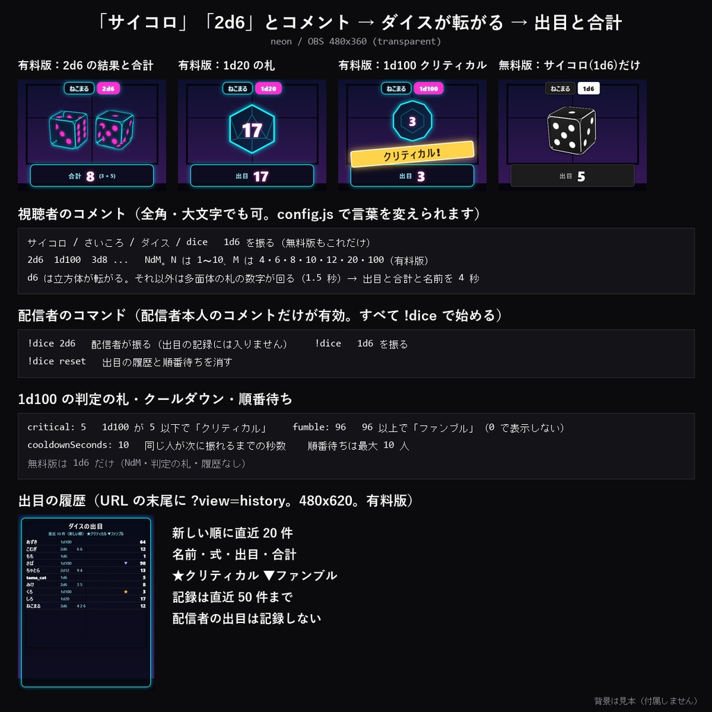 【わんコメテンプレート】コメントダイス 10デザイン|「サイコロ」「2d6」「1d100」でダイスが転がる・クリティカル/ファンブル表示【OBS/TRPG配信】