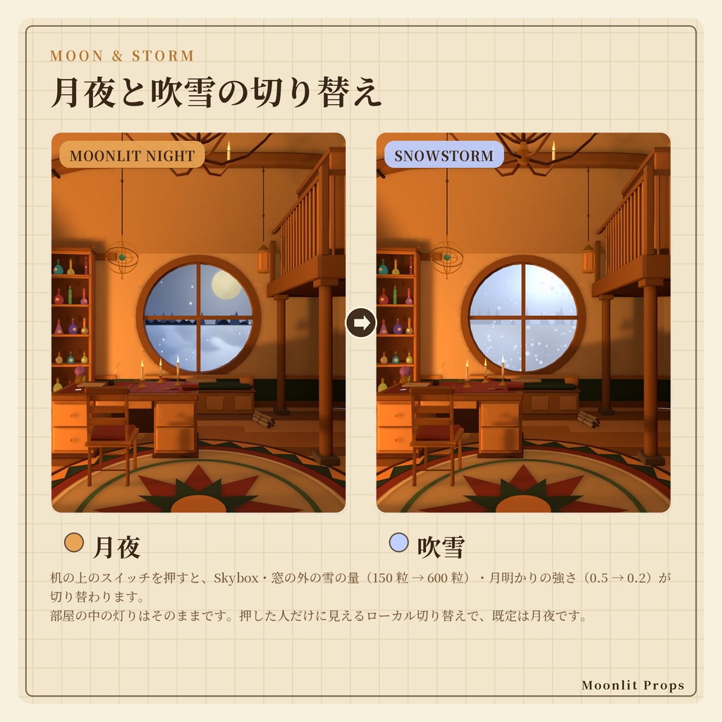 魔法使いの書斎ワールド|丸窓の月夜・ろうそくと暖炉の灯り・薬瓶の棚と本の山・昼夜切り替え|VRChat ワールド素材 ファンタジー 魔女