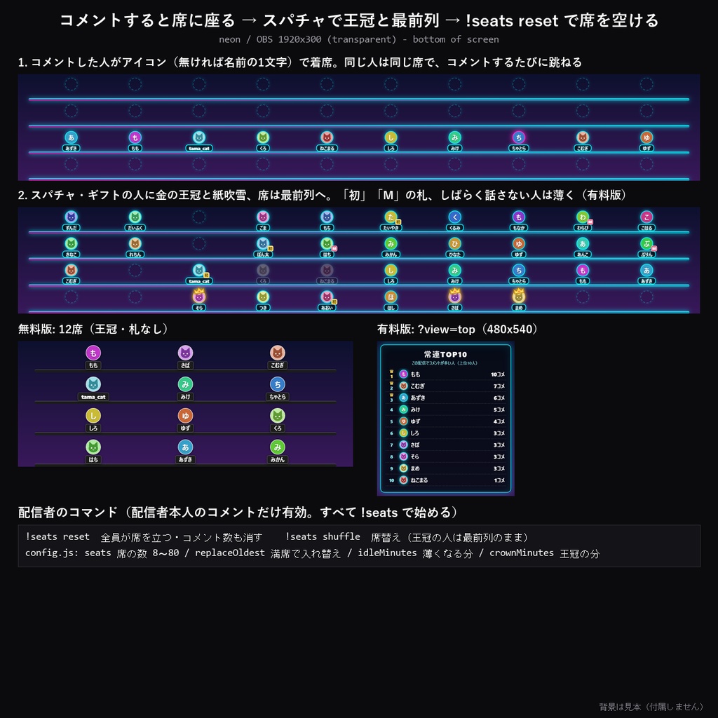 【わんコメテンプレート】みんなの観客席 10デザイン|コメントした人がアイコンで着席・スパチャで王冠と最前列・画面下に置くだけ【OBS/視聴者参加】