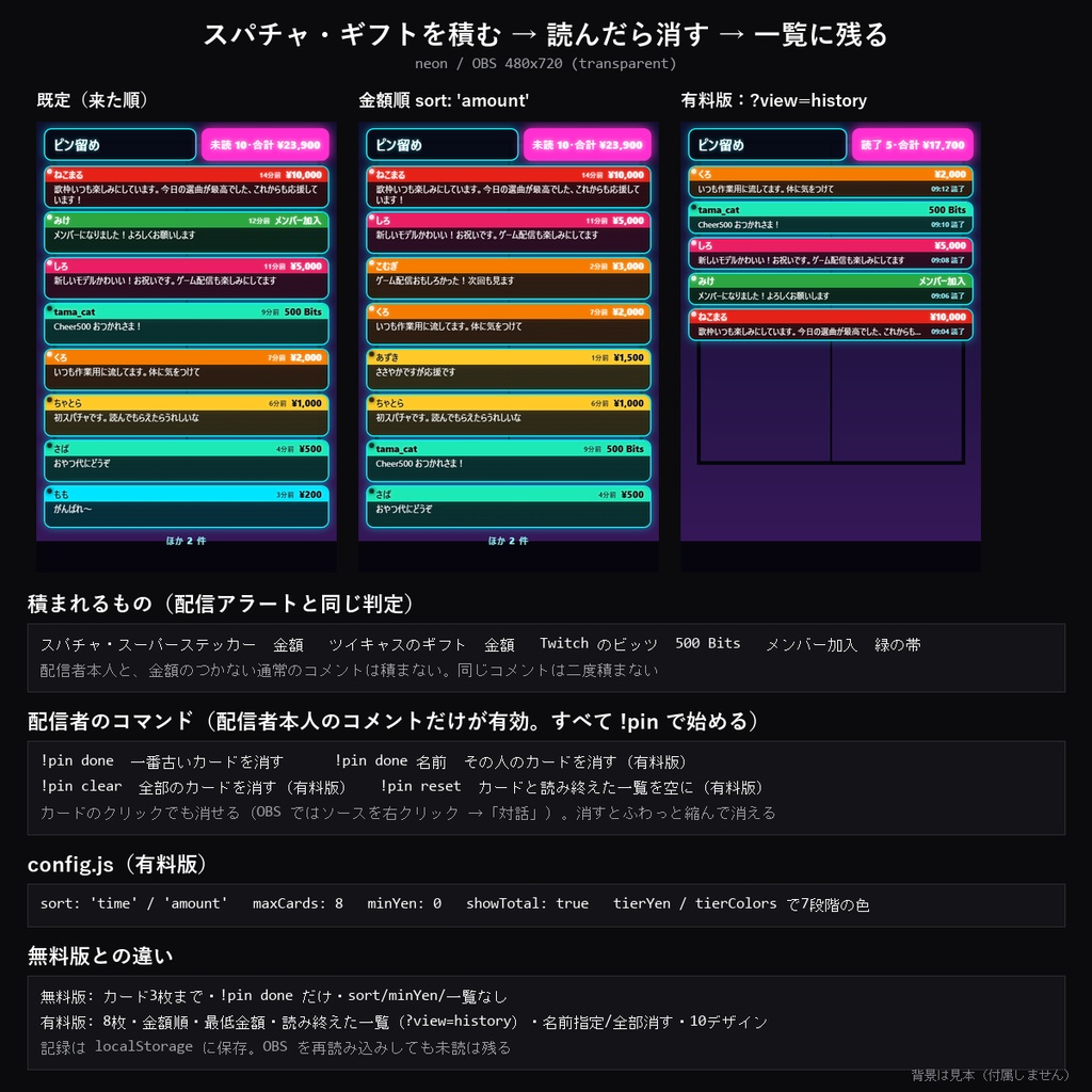 【わんコメテンプレート】スパチャピン留めボード 10デザイン|スパチャ・ギフト・メンバー加入を読み終えるまで画面に残す・クリックで消す・未読と合計【OBS/VTuber】