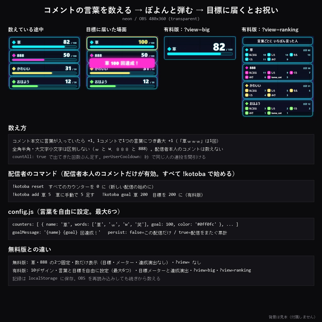 【わんコメテンプレート】ことばカウンター 10デザイン|「草」「888」「かわいい」を自動で数える・目標メーターと達成演出・言葉は自由に設定【OBS/配信カウンター】