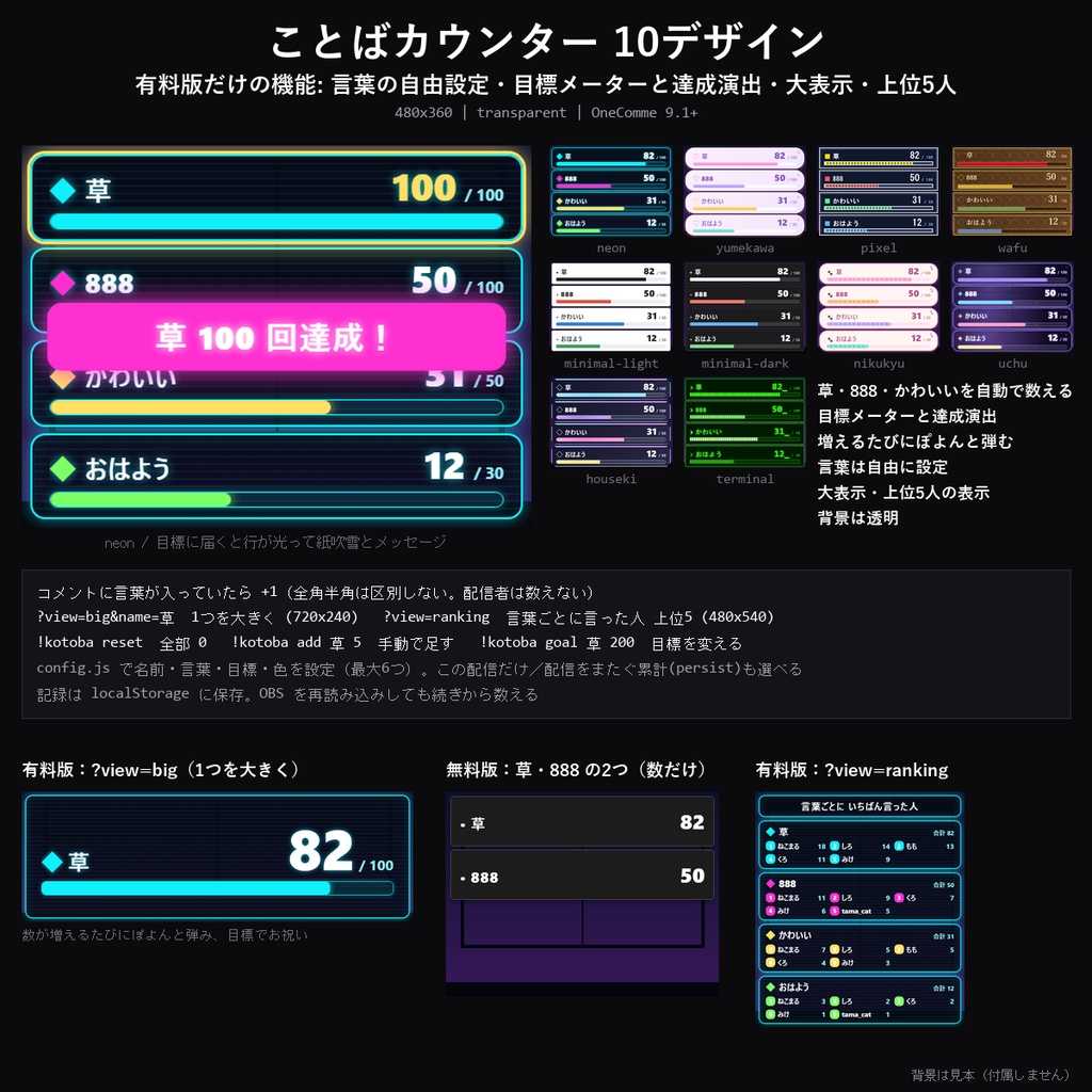 【わんコメテンプレート】ことばカウンター 10デザイン|「草」「888」「かわいい」を自動で数える・目標メーターと達成演出・言葉は自由に設定【OBS/配信カウンター】