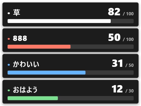 【無料】ことばカウンター シンプル黒（草・888）【わんコメテンプレート/OBS】