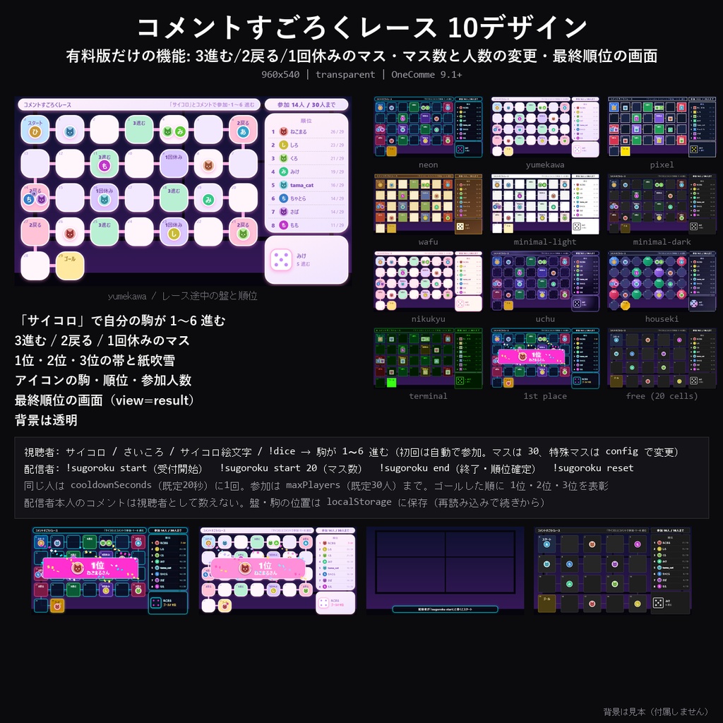 【わんコメテンプレート】コメントすごろくレース 10デザイン|「サイコロ」で自分の駒が進む・3進む/2戻る/1回休みのマス・1位の表彰【OBS/視聴者参加】