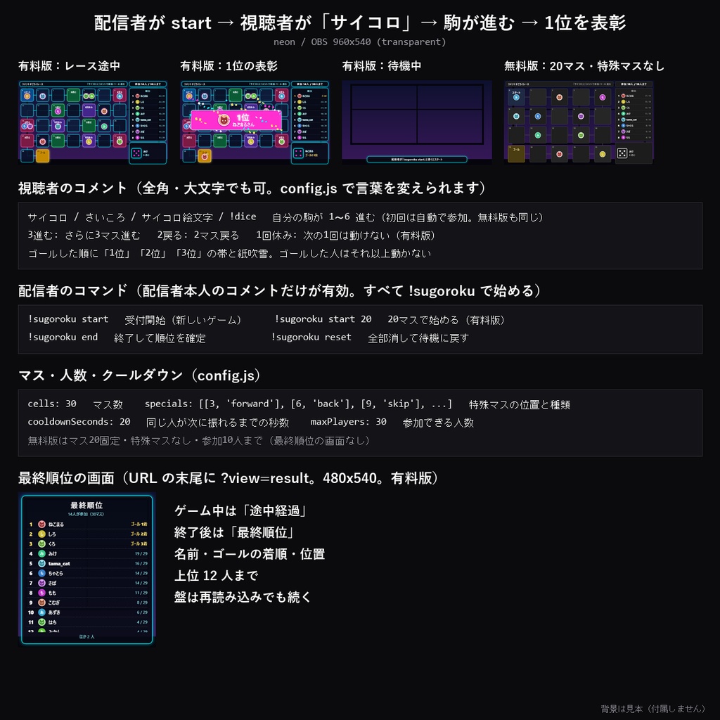 【わんコメテンプレート】コメントすごろくレース 10デザイン|「サイコロ」で自分の駒が進む・3進む/2戻る/1回休みのマス・1位の表彰【OBS/視聴者参加】