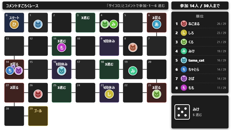 【無料】コメントすごろくレース シンプル黒（20マス・10人）【わんコメテンプレート/OBS】