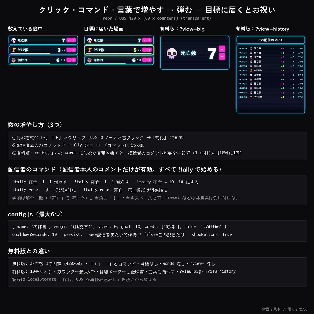 【わんコメテンプレート】配信カウンター 10デザイン|死亡数・クリア数・何杯目をコマンドとクリックで数える・目標で紙吹雪・ゲーム実況のデスカウンターに【OBS/わんコメ】