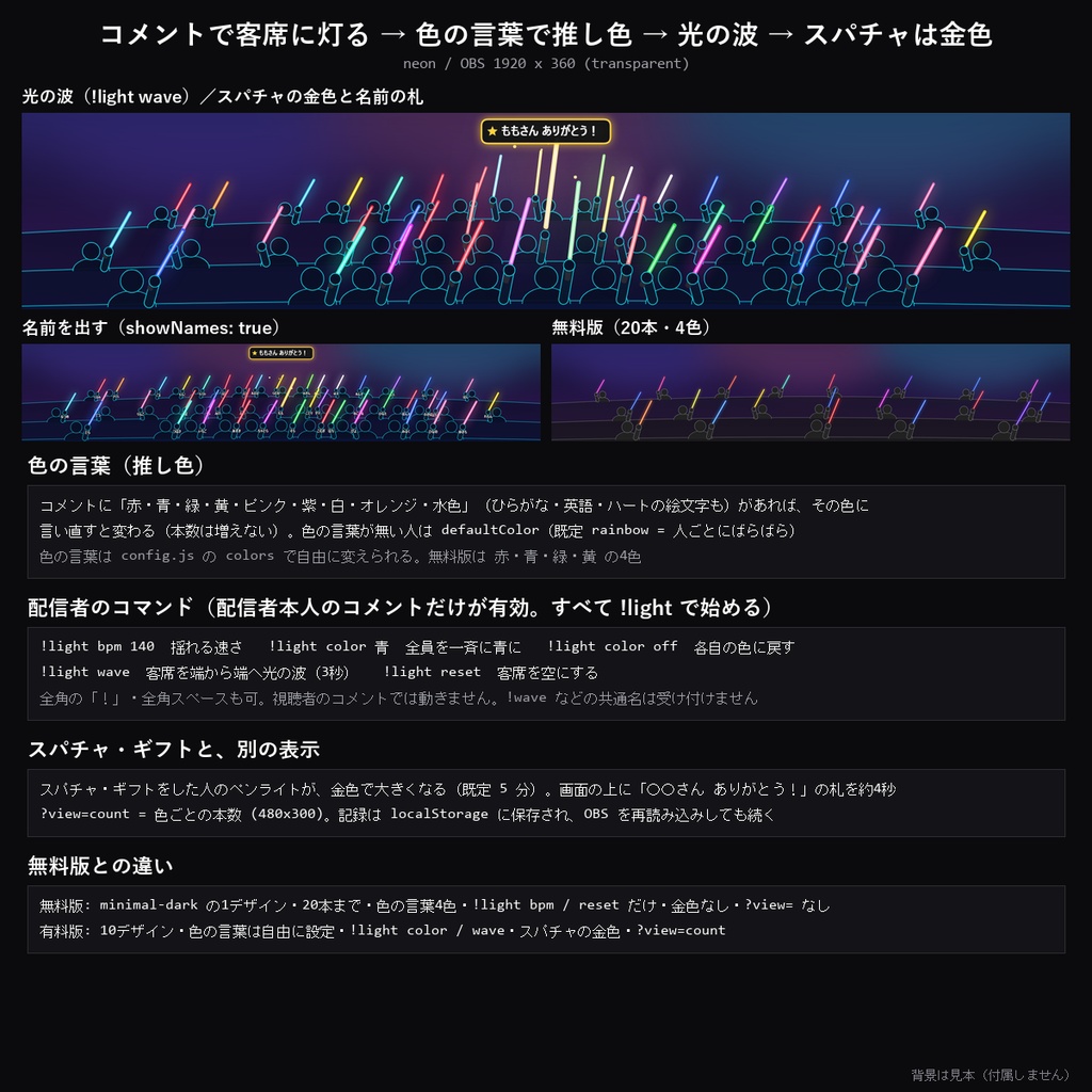 【わんコメテンプレート】コメントペンライト 10デザイン|コメントで客席にペンライトが灯る・色の言葉で推し色に・BPMで揺れる・光の波【OBS/歌枠】