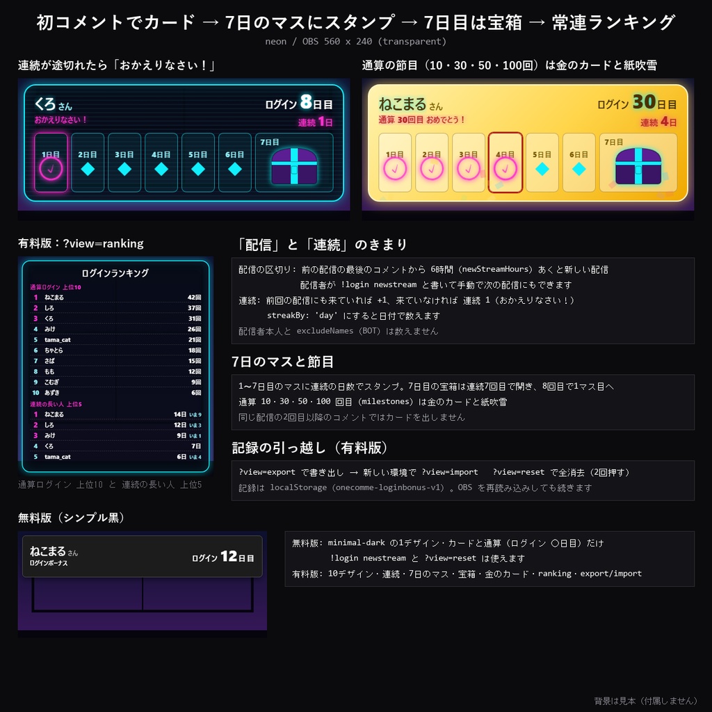 【わんコメテンプレート】ログインボーナス 10デザイン|その配信で初めてのコメントでログボのカード・通算と連続・7日目の宝箱・常連ランキング【OBS/出席】