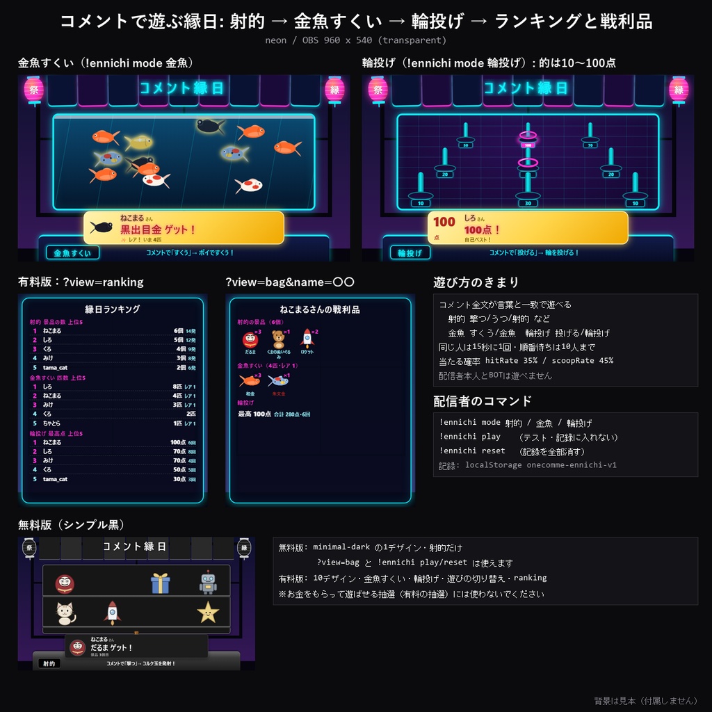 【わんコメテンプレート】コメント縁日 10デザイン|射的・金魚すくい・輪投げをコメントで遊ぶ・景品と戦利品・遊びごとのランキング【OBS/視聴者参加】