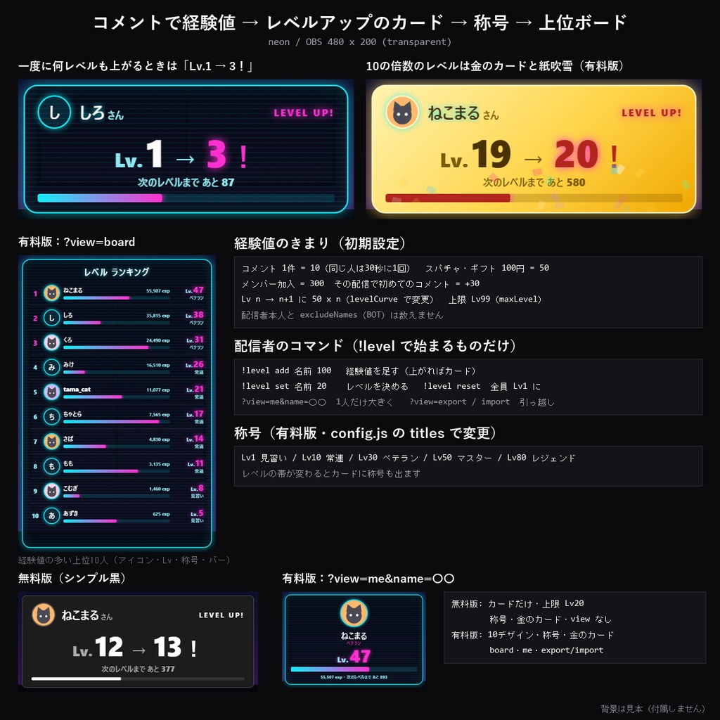 【わんコメテンプレート】リスナーレベル 10デザイン|コメント・スパチャ・メンバー加入で経験値・レベルアップのカード・称号・レベル上位ボード【OBS/常連さん】