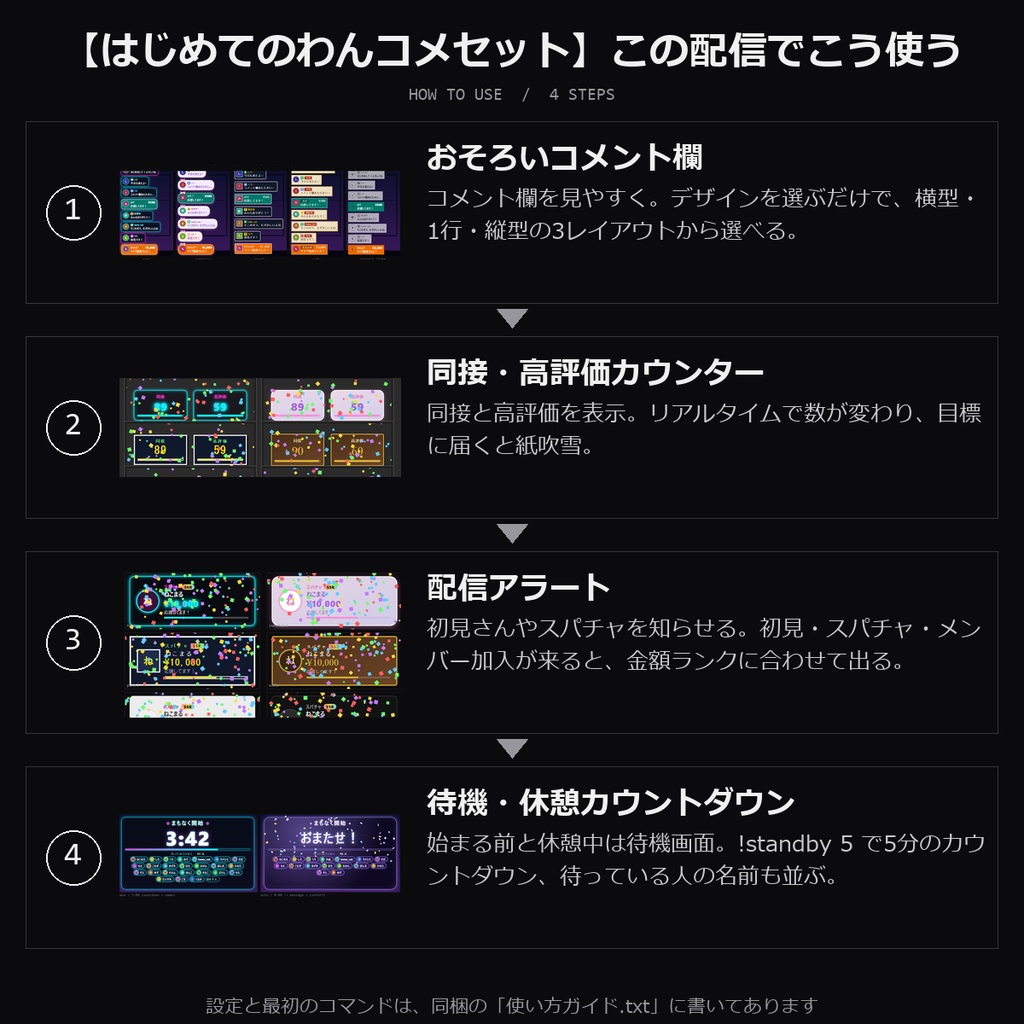 【わんコメテンプレート はじめてセット】コメント欄・同接カウンター・アラート・待機カウントダウンの4種|初心者向け 各10デザイン【OBS/配信スターターセット】