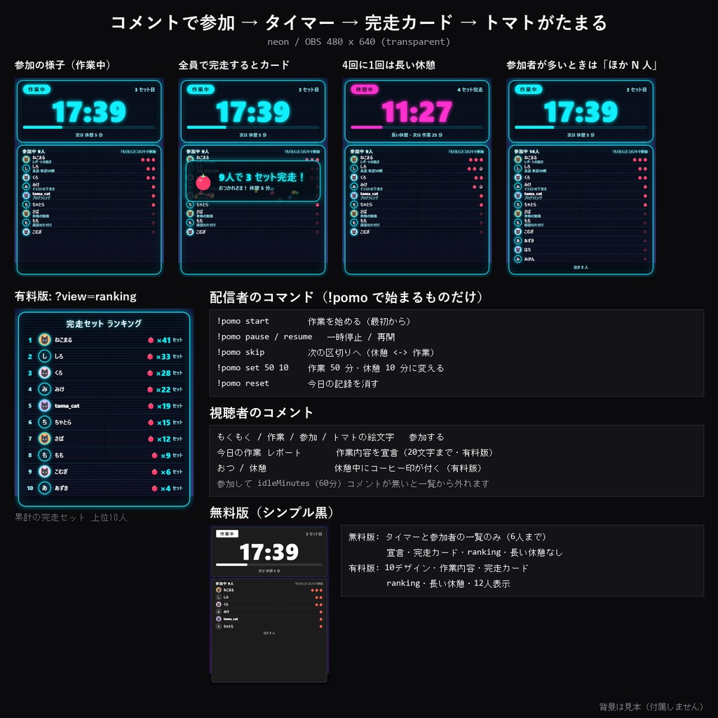 【わんコメテンプレート】みんなで作業ポモドーロ 10デザイン|コメントで参加・今日の作業を宣言・完走セットを記録・25分/5分タイマー【OBS/作業配信/勉強配信】
