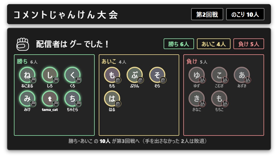 【無料】コメントじゃんけん シンプル黒（1回勝負）【わんコメテンプレート/OBS】