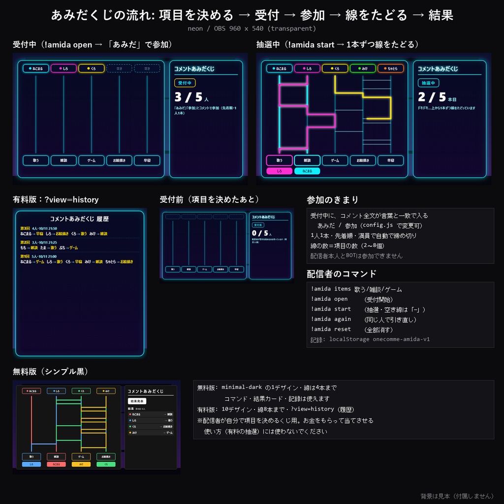 【わんコメテンプレート】コメントあみだくじ 10デザイン|コメントで参加・線をたどる演出・結果カード・履歴【OBS/視聴者参加/配信企画】
