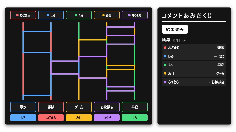 【無料】コメントあみだくじ シンプル黒(4本まで)【わんコメテンプレート/OBS】