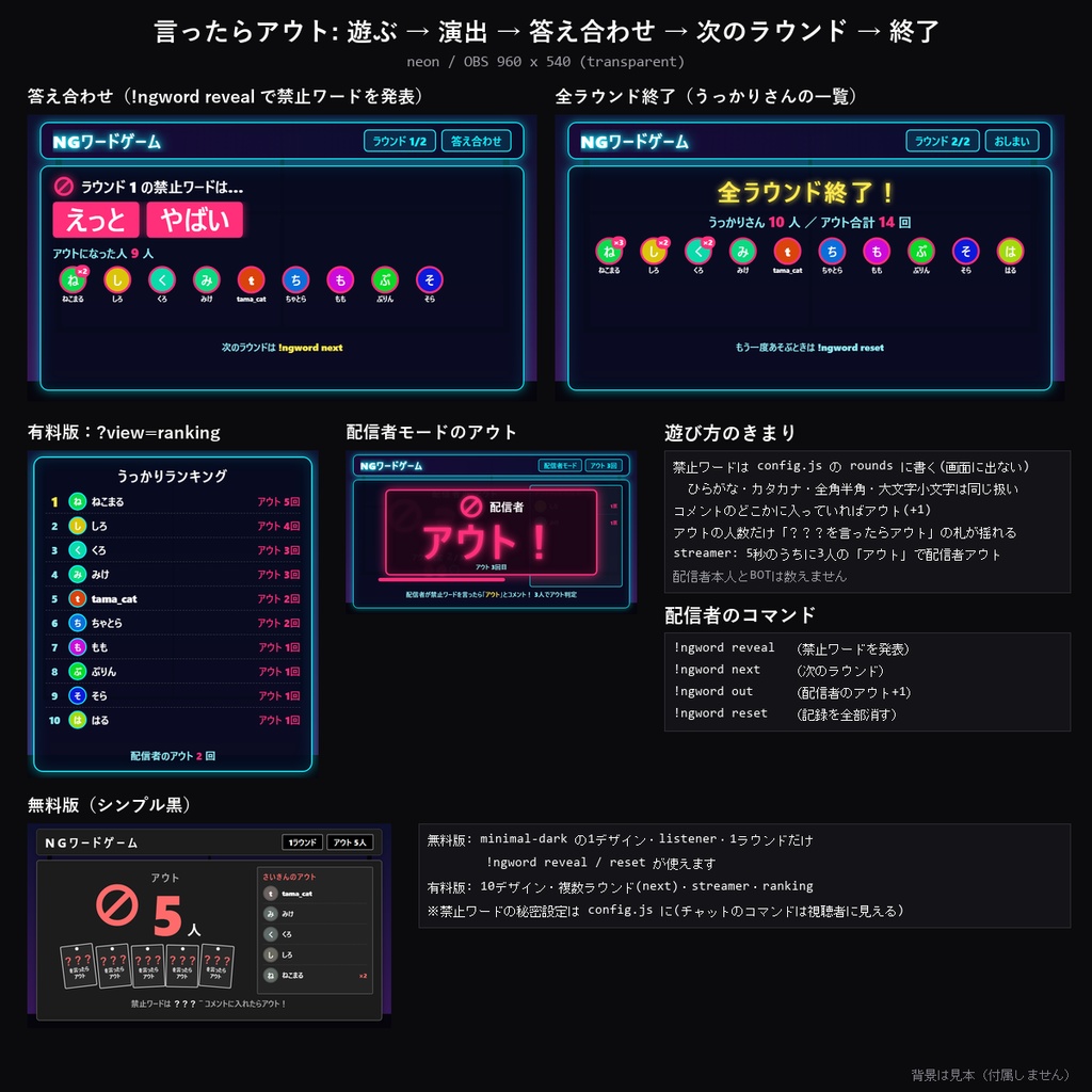 【わんコメテンプレート】NGワードゲーム 10デザイン｜禁止ワードを言ったらアウト・リスナー/配信者の2モード・アウト判定の投票・うっかりランキング【OBS/視聴者参加】
