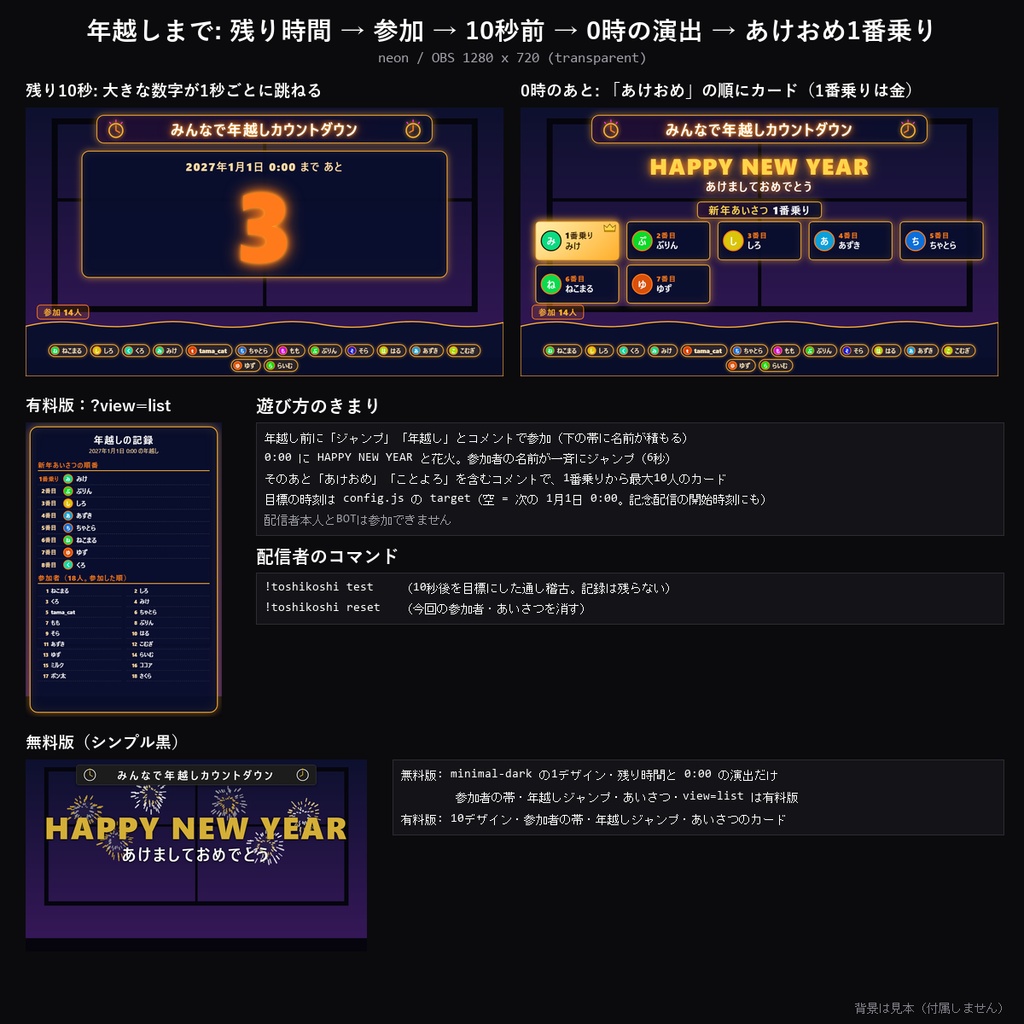 【年越し わんコメテンプレート】みんなで年越しカウントダウン 10デザイン|コメントで参加・0時に年越しジャンプと花火・あけおめ1番乗り【OBS/年越し配信】
