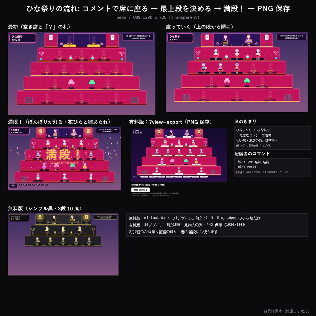 【ひな祭り わんコメテンプレート】コメントひな祭り 10デザイン|コメントでひな人形になって段飾りに座る・満段の演出・PNGで保存【OBS/ひな祭り配信】