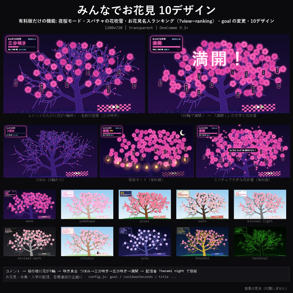 【お花見 わんコメテンプレート】みんなでお花見 10デザイン|コメントで桜が咲いて満開に・スパチャで花吹雪・夜桜モード・お花見名人ランキング【OBS/春の配信】