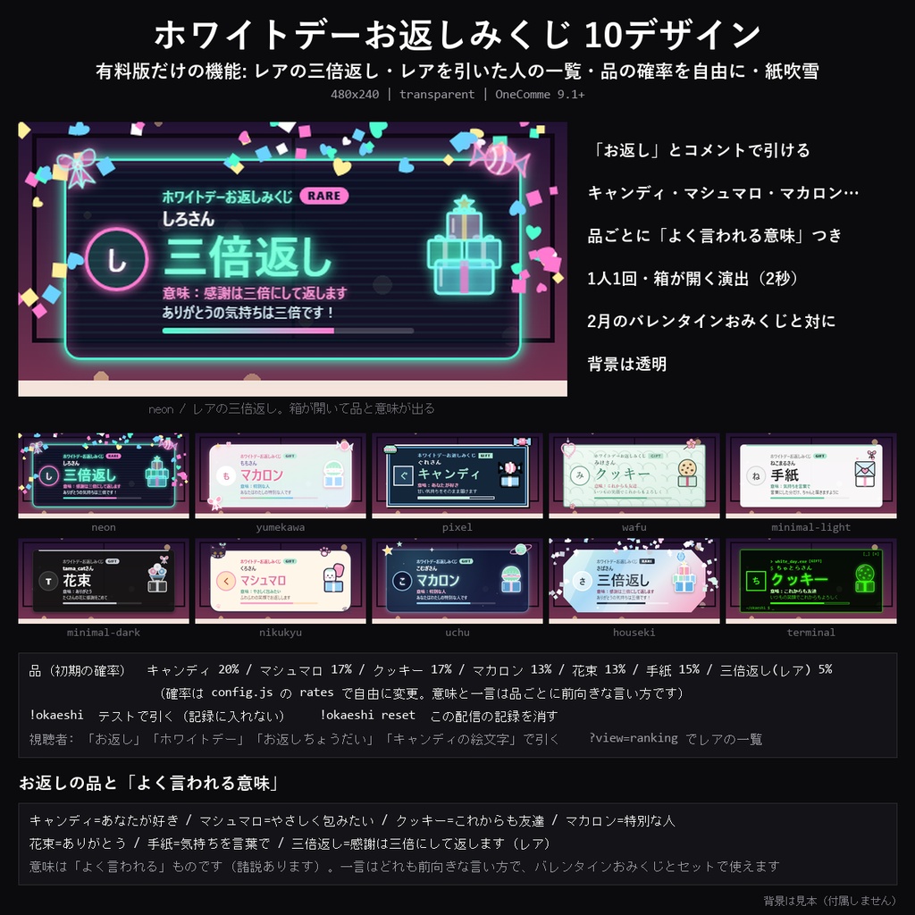 【ホワイトデー わんコメテンプレート】ホワイトデーお返しみくじ 10デザイン｜「お返し」でキャンディ・マシュマロ・マカロン…と意味が出る・レアの三倍返し【OBS/ホワイトデー配信】