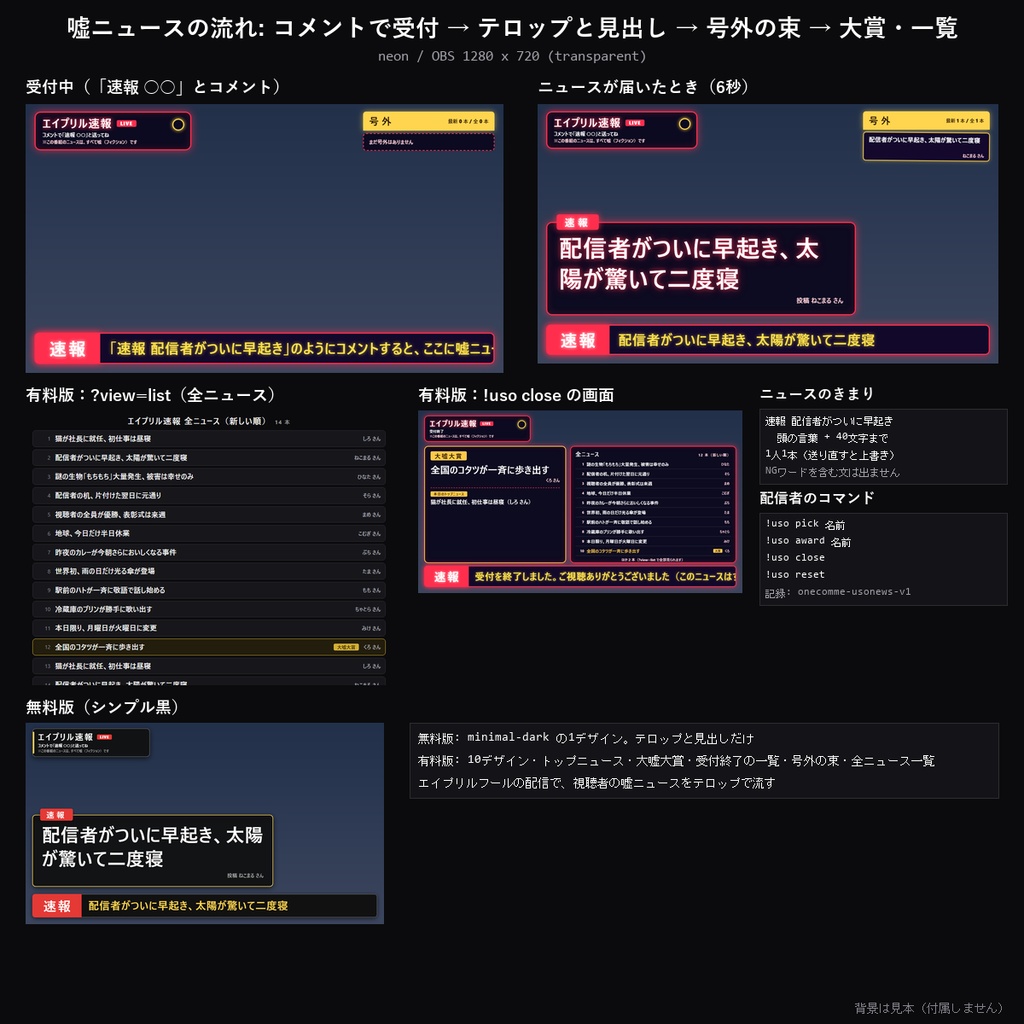 【エイプリルフール わんコメテンプレート】コメント嘘ニュース 10デザイン|「速報」で嘘ニュースのテロップ・トップニュース・大嘘大賞【OBS/エイプリルフール配信】