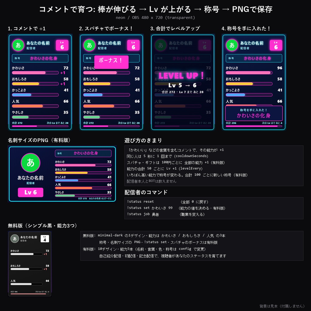【わんコメテンプレート】配信者ステータス 10デザイン|コメントで「かわいさ」「おもしろさ」が上がるRPG風ステータス・レベルアップ・称号・PNGで保存【OBS/自己紹介配信】