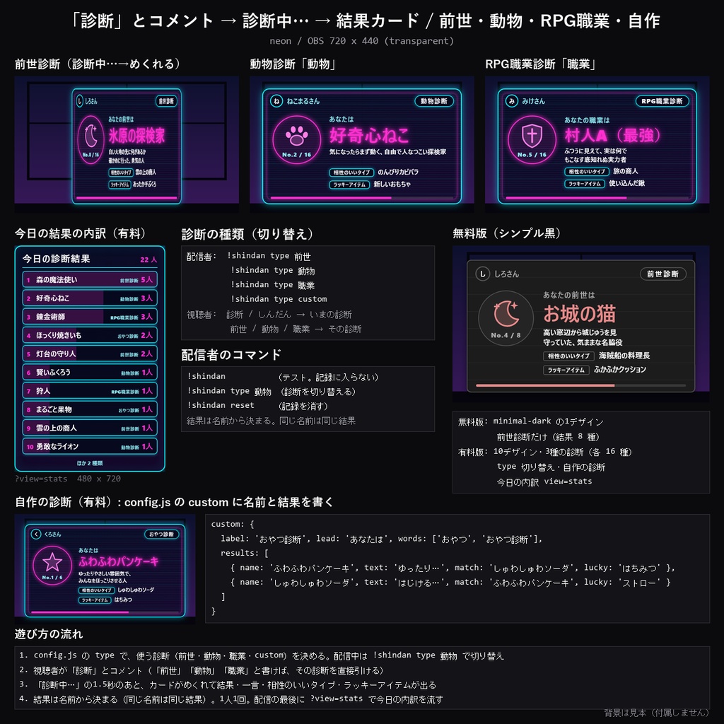 【わんコメテンプレート】コメント診断 10デザイン|「診断」で前世・動物・RPG職業がわかる・自作の診断も作れる・今日の内訳【OBS/視聴者参加】