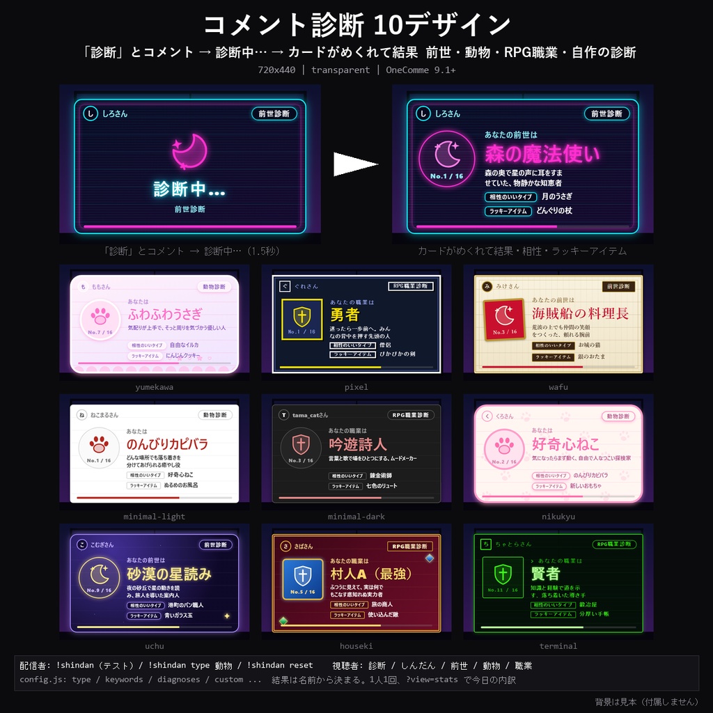【わんコメテンプレート】コメント診断 10デザイン｜「診断」で前世・動物・RPG職業がわかる・自作の診断も作れる・今日の内訳【OBS/視聴者参加】