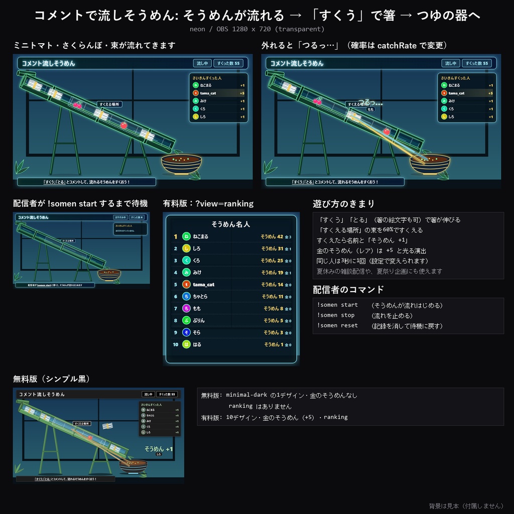 【夏 わんコメテンプレート】コメント流しそうめん 10デザイン|「すくう」で流れるそうめんをキャッチ・金のそうめん・そうめん名人ランキング【OBS/夏休み配信】